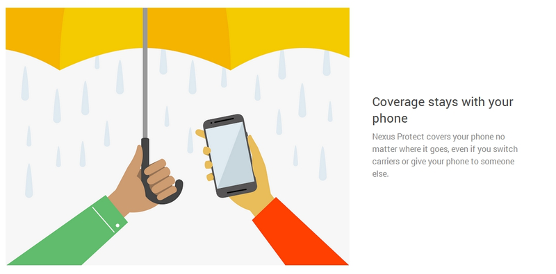 Illustration for article titled Today's Google news today